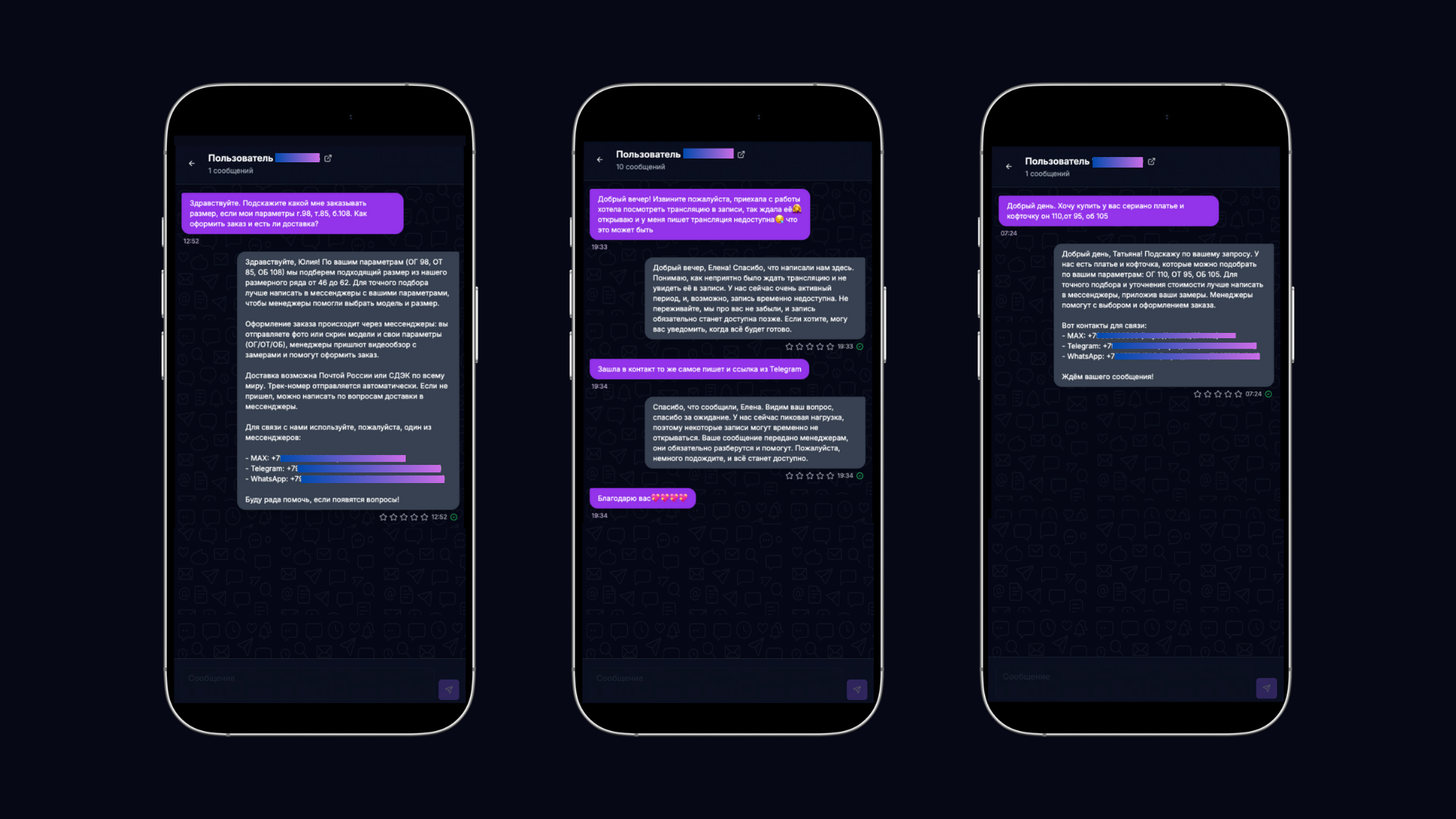 AI-менеджер для ритейл VK-сообщества: обработка 1144 сообщений за месяц и 38% конверсия